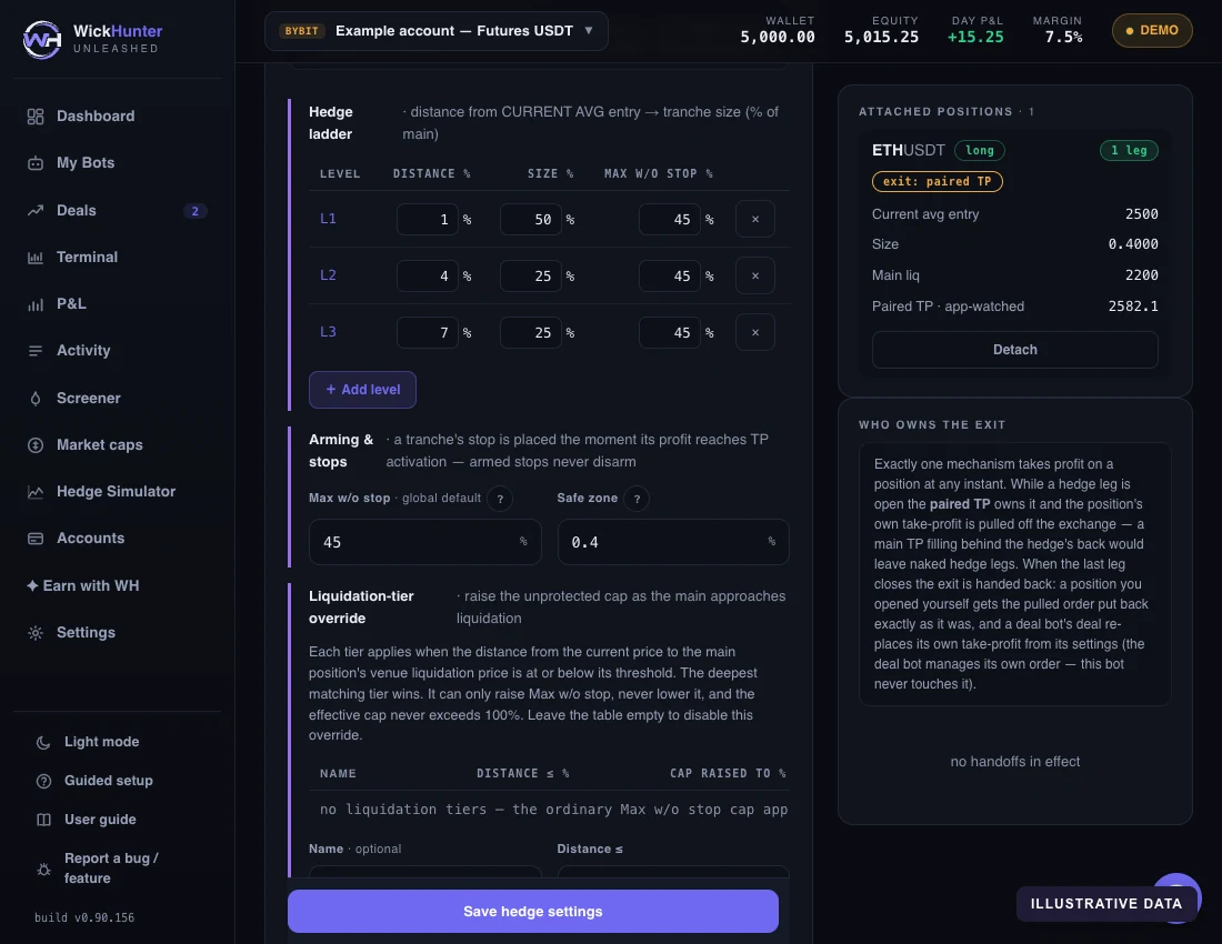 Hedge Bot controls and position details in the Unleashed app, using illustrative data